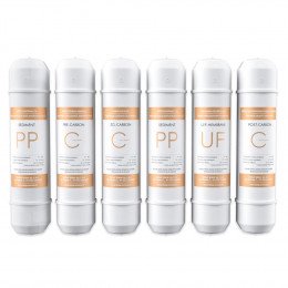 Набір картриджів GW-SET-TOP Global Water