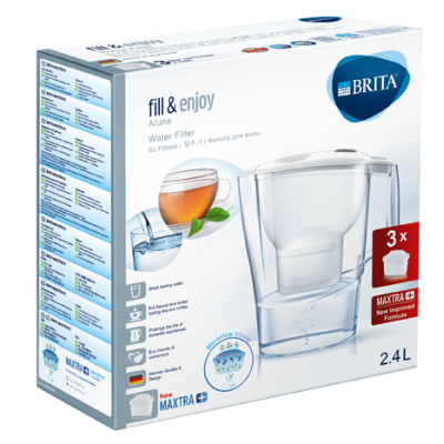 Фильтр-кувшин BRITA Aluna Cool Белый + 3 картриджа